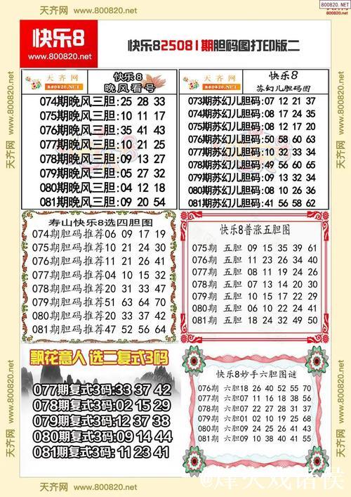 016期九哥快乐8预测：独胆精选推荐