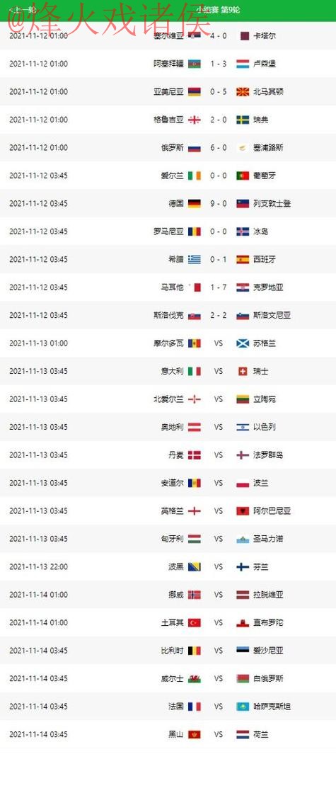 世界杯比分实时入口地址 世界杯比分实时入口地址