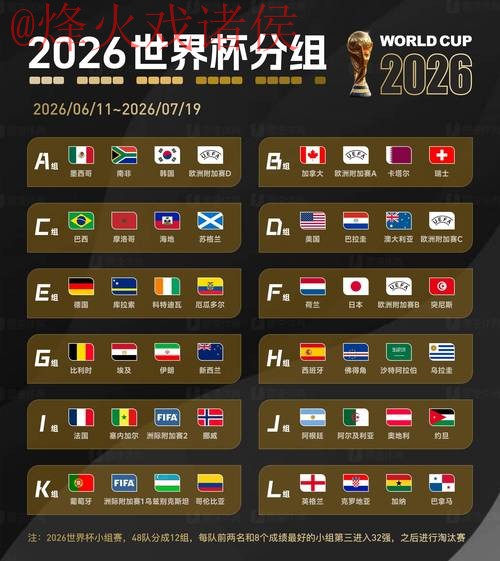 2026世界杯预测入口官方 2026世界杯预测入口官方