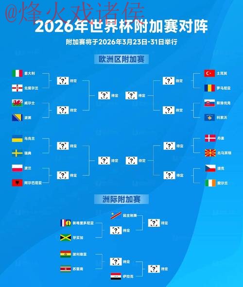 2026世界杯预测入口官方 2026世界杯预测入口官方