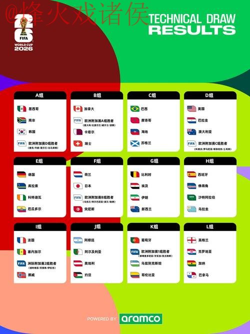 2026世界杯下注排行最新网址 2026世界杯下注排行最新网址
