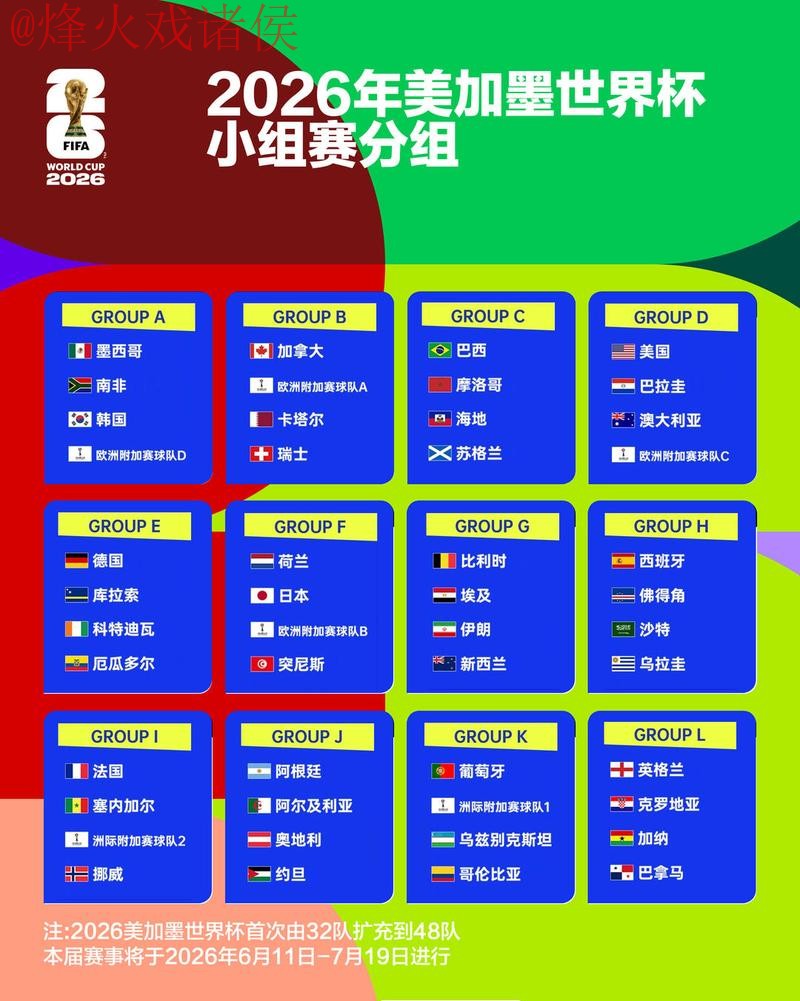 2026世界杯竞猜平台热门
