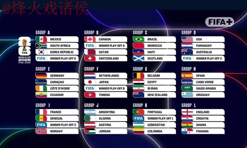 2026世界杯滚球排行热门