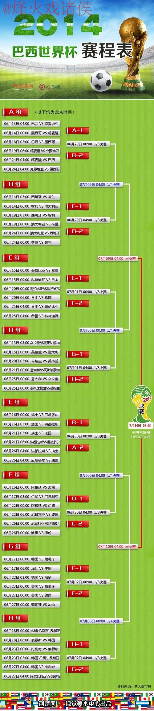 世界杯比分入口最新网址